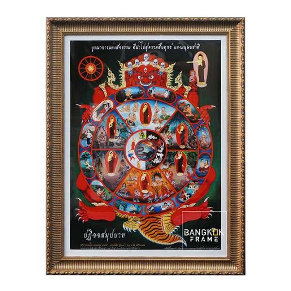 กรอบรูปผ้ายันต์